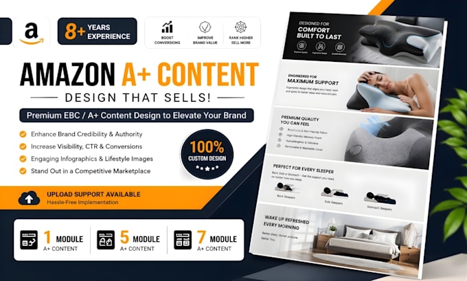 design amazon a plus content or amazon ebc