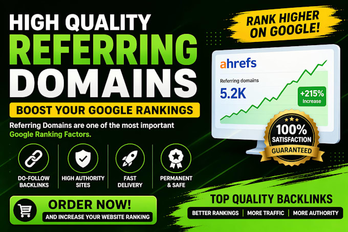 create top 10k ahrefs referring domain backlinks