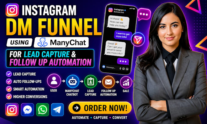 Manychat instagram dm funnel lead capture automation chatbot by ...
