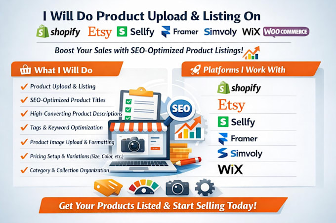 do product upload shopify etsy simvoly framer woocommerce wix sellfy listing SEO