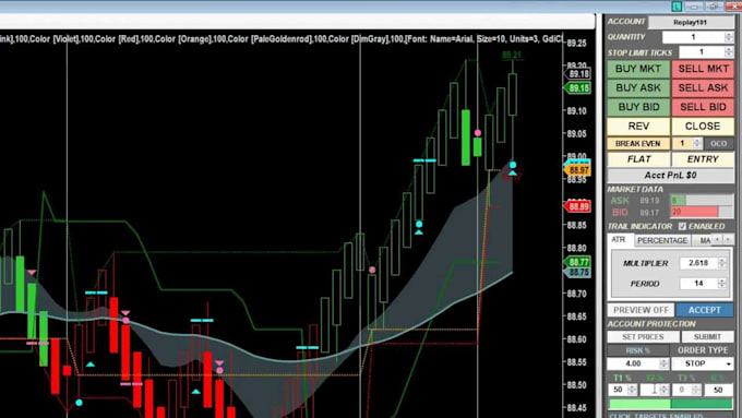 develop and automate your ninjatrader 8 strategy using ninjascript