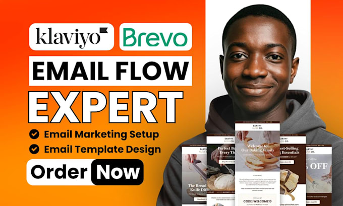 klaviyo email flows setup shopify klaviyo flows figma klaviyo email template