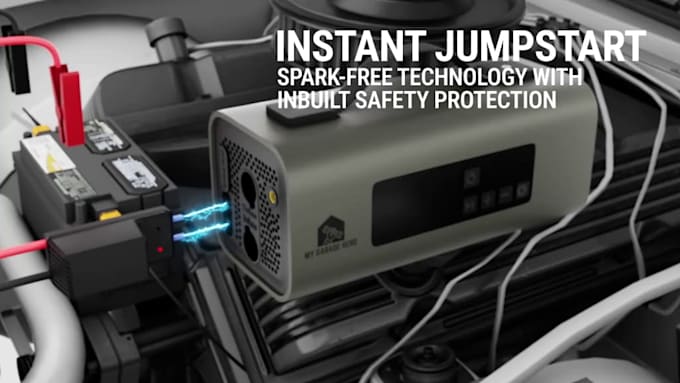 create demo and explainer video for gadgets industrial equipment, amazon listing