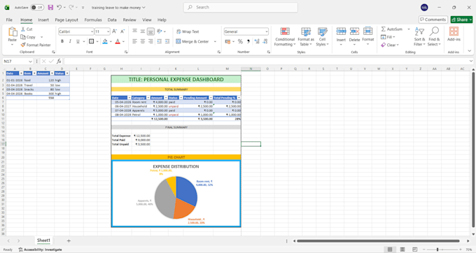 develop excel dashboard for business reports