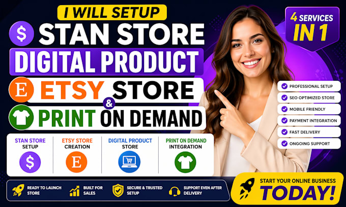 setup etsy shop, shopify digital product lister, stan store beacons, payhip ebay