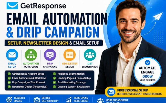 setup getresponse email automation drip campaign newsletter design email setup