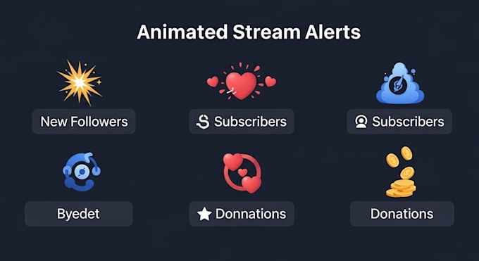 design animated twitch overlay stream package vtuber and obs overlay