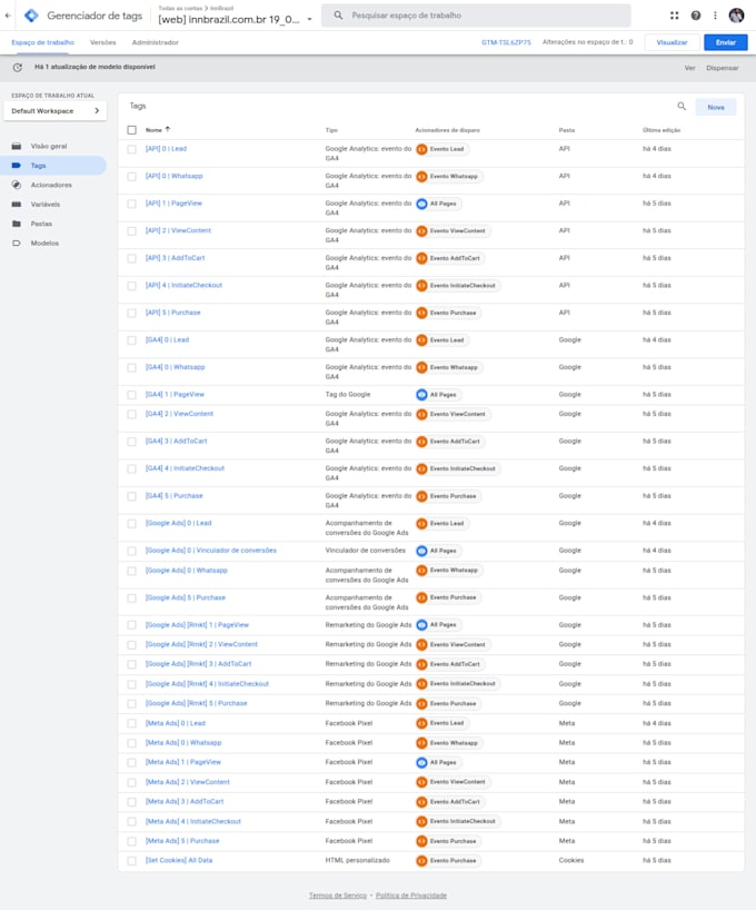 setup facebook pixel ga4 google analytics and conversion api