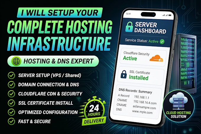 setup hosting server domain dns and cloudflare