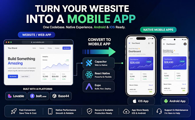 convert lovable website to mobile app using capacitor react native expo go