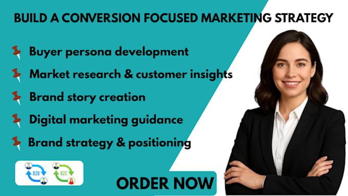 build a conversion focused brand strategy and messaging system
