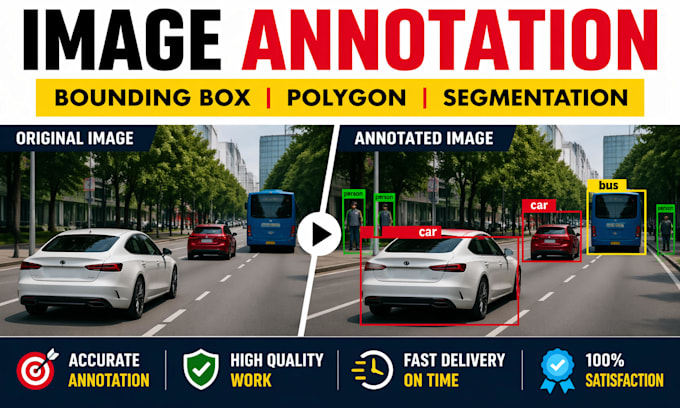 image annotation for computer vision bounding box, segmentation, yolo datasets