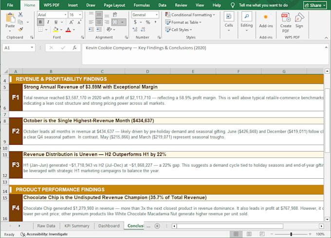 analyze and visualize data in excel and python