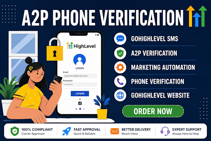 setup a2p phone verification, ghl sms, a2p 10dlc