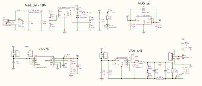 provide expert pcb design review and dfm optimization for manufacturing