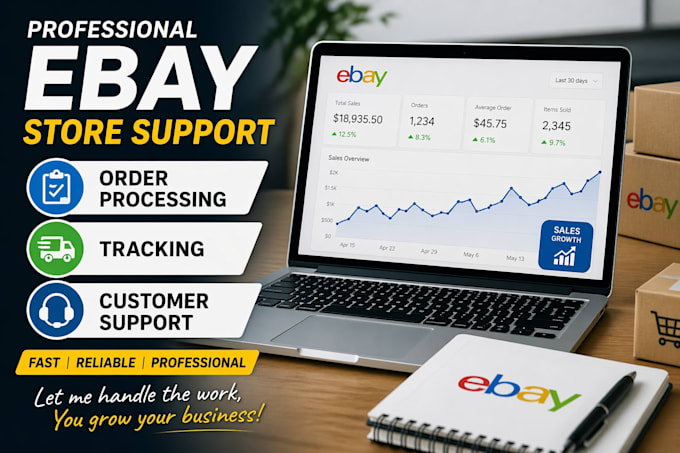 manage your ebay orders, tracking and messages professionally