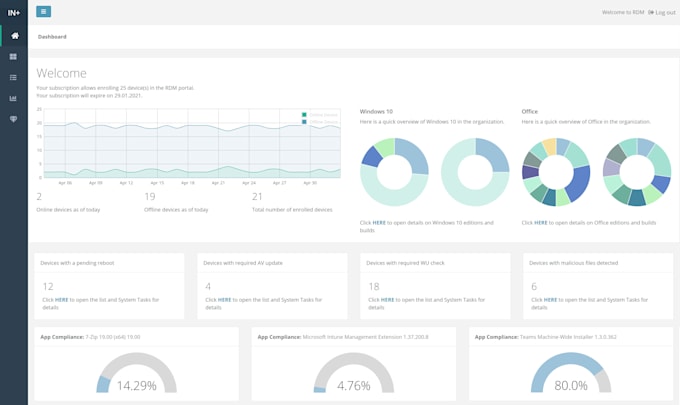 develop custom mis hrms CRM or task management system in laravel