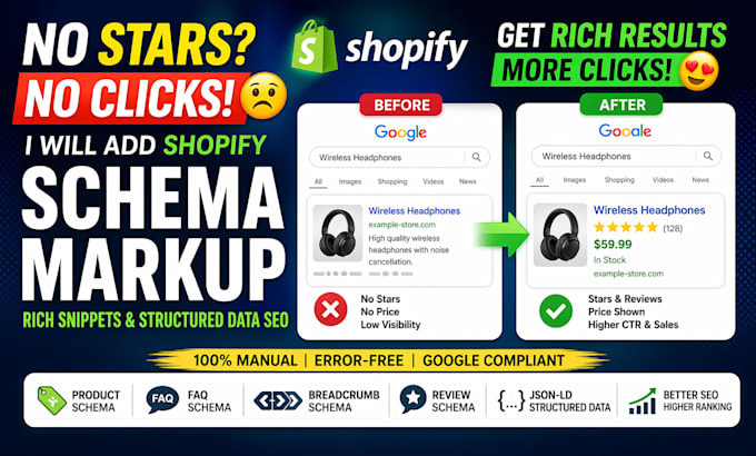 add shopify product schema markup rich snippets json ld structured data