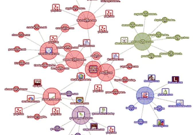 create 80 pr4 to pr9 web 2 profile dofollw backlinks,submit them to 20 rss feeds and index them