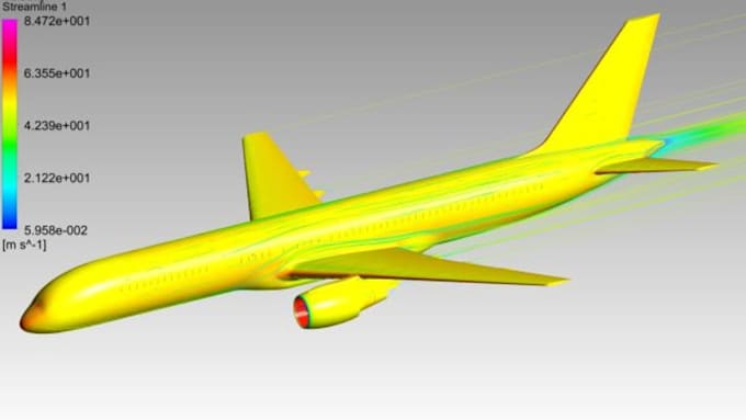 aerodynamic design and cfd analysis for uav drone and rc plane