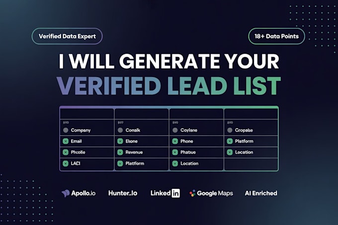 build verified b2b prospect email list, google map scrapping,GEO targeted lead