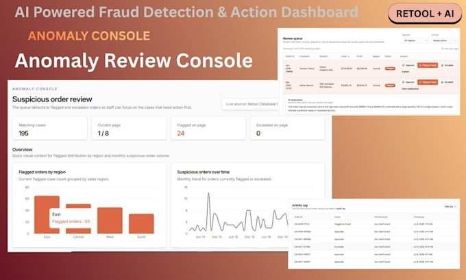 build a custom streamlit or retool ai data dashboard app