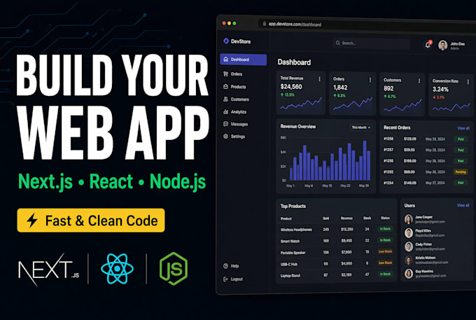 build a full stack next js or react website with backend API and database