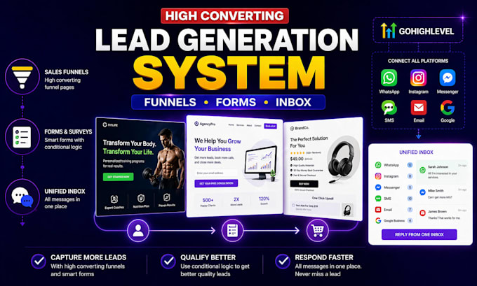 build gohighlevel lead generation system with funnel forms and inbox setup
