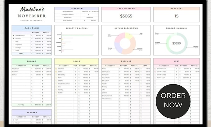 automte budget planner spreadsheet excel google sheet finance tracker dashboard