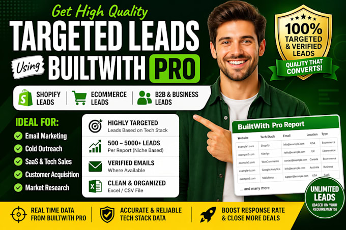 generate unlimited targeted ecommerce, shopify and b2b leads using builtwith pro