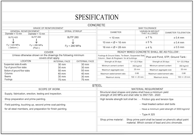 do material take off for structure construction project