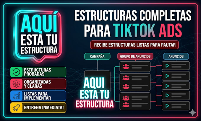 setup a professional and resilient tiktok ads infrastructure