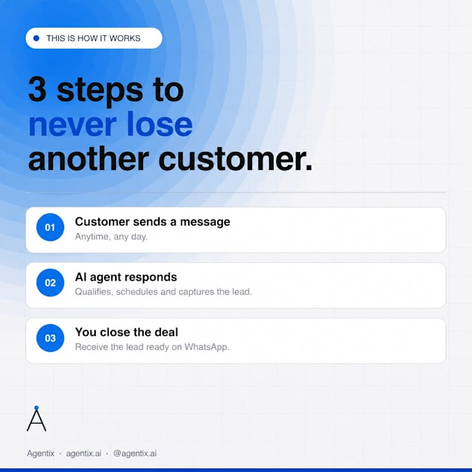 agentes de ia personalizados chatbots