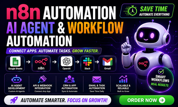 n8n automation, ai agent, workflow automation and API integration