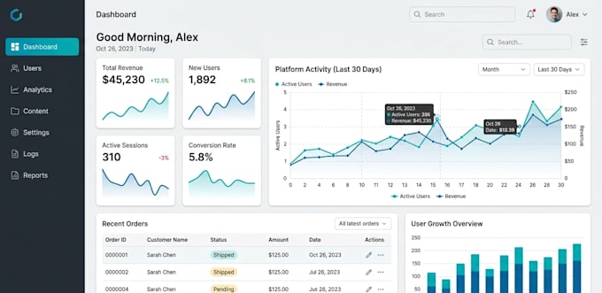 design UI UX for admin panels