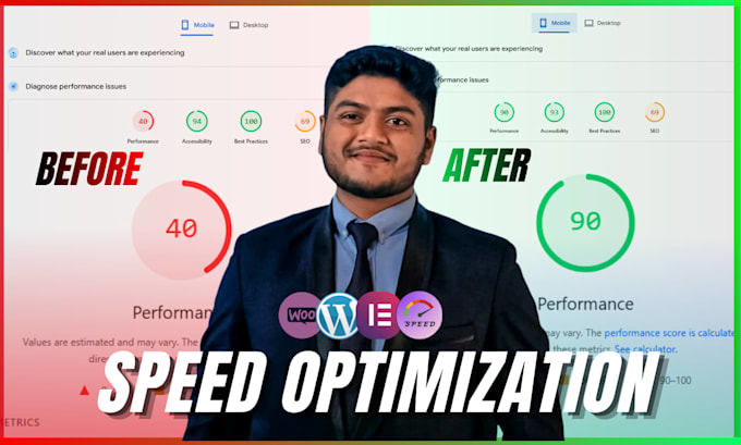 speed up your wordpress site professionally
