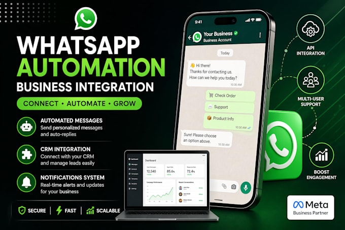 integrate whatsapp API for your website or business system