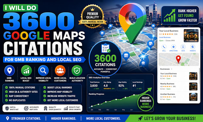 15000 google maps citations for gmb ranking and local SEO