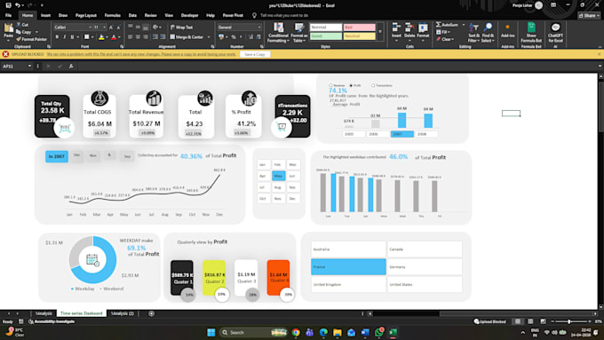 create a professional excel,power bi dashboard and perform data analysis