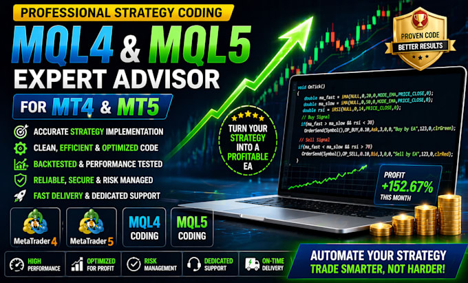 code mql4 mql5 trading strategy for mt4 mt5 expert advisor