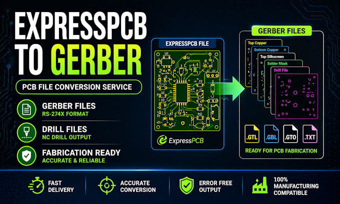 convert expresspcb files to gerber files for pcb fabrication