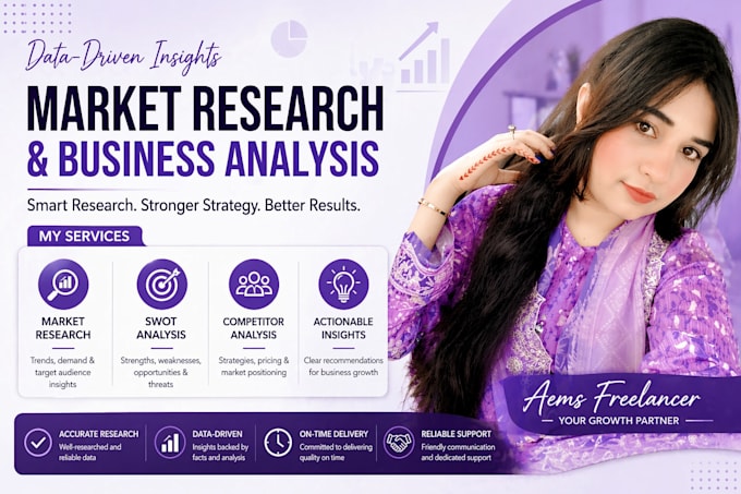 do market research, swot analysis and competitor analysis