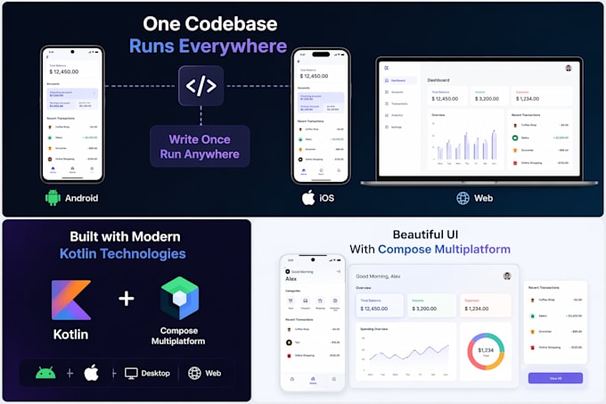 develop cross platform apps using kotlin compose multiplatform