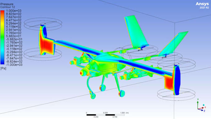 do cfd flow and fea stress analysis on your uav drone