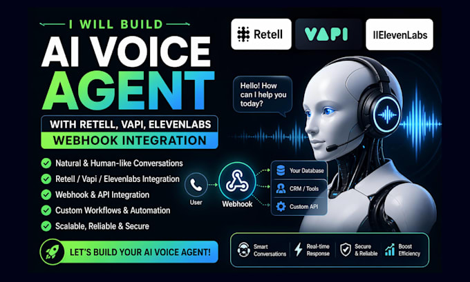 Build ai voice agent make com n8n vapi retell inbound outbound ai ...