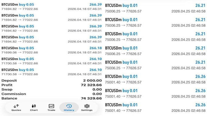 build profitable forex trading bot, forex trading robot, forex ea bot, gold ea