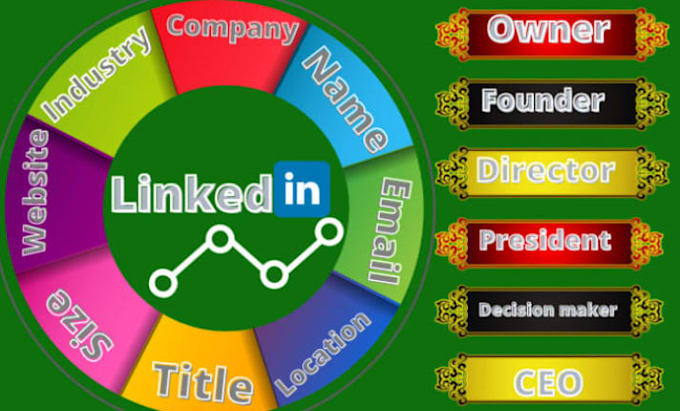 do lead generation linkedin leads b2b leads email list database