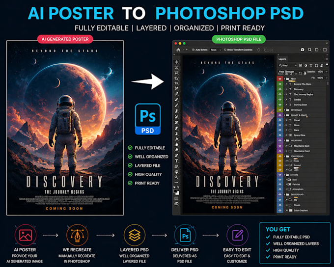 convert ai images into fully editable PSD or illustrator vector files