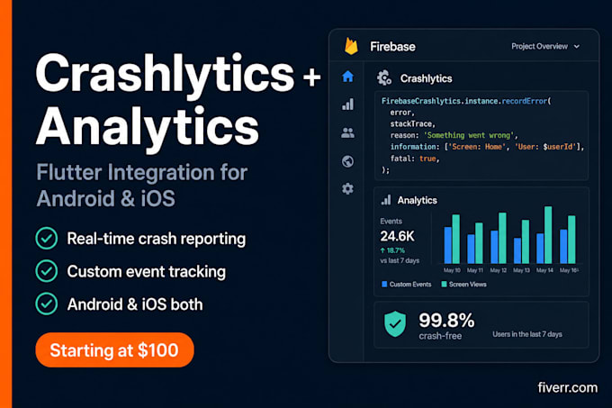integrate firebase crashlytics and analytics into your flutter app