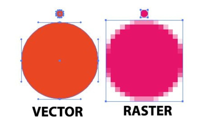Do vector tracing of pixel images and logo in print ready formats by ...